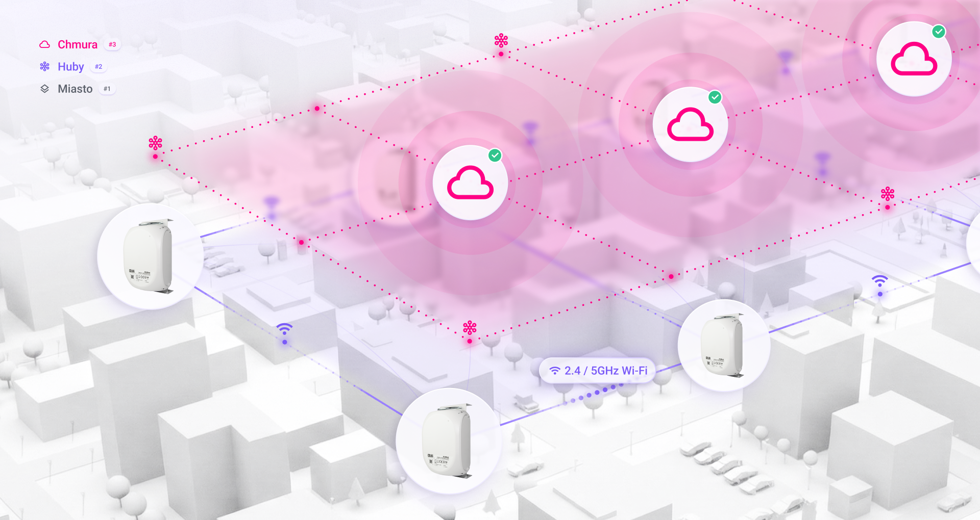 Infrastruktura IoT / płyta główna