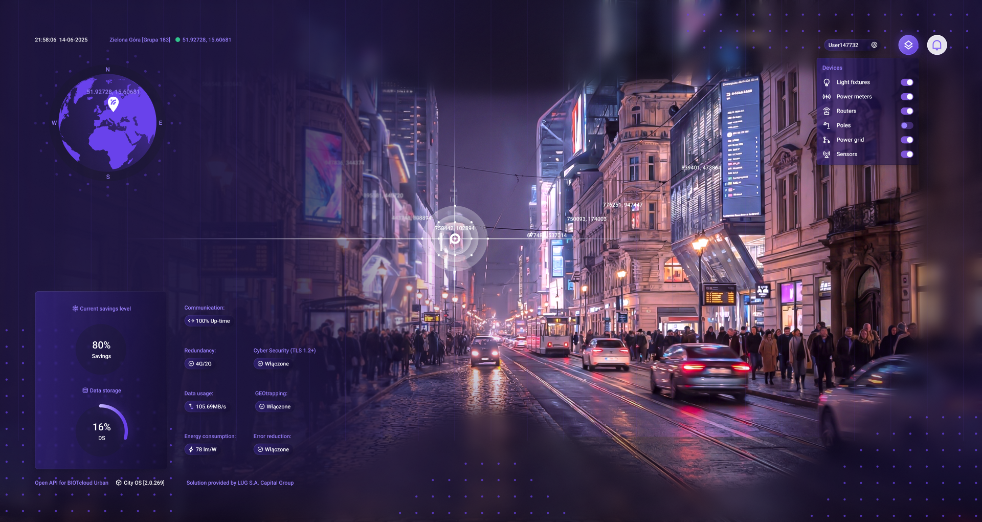 Ecosistema moderno de BIOT