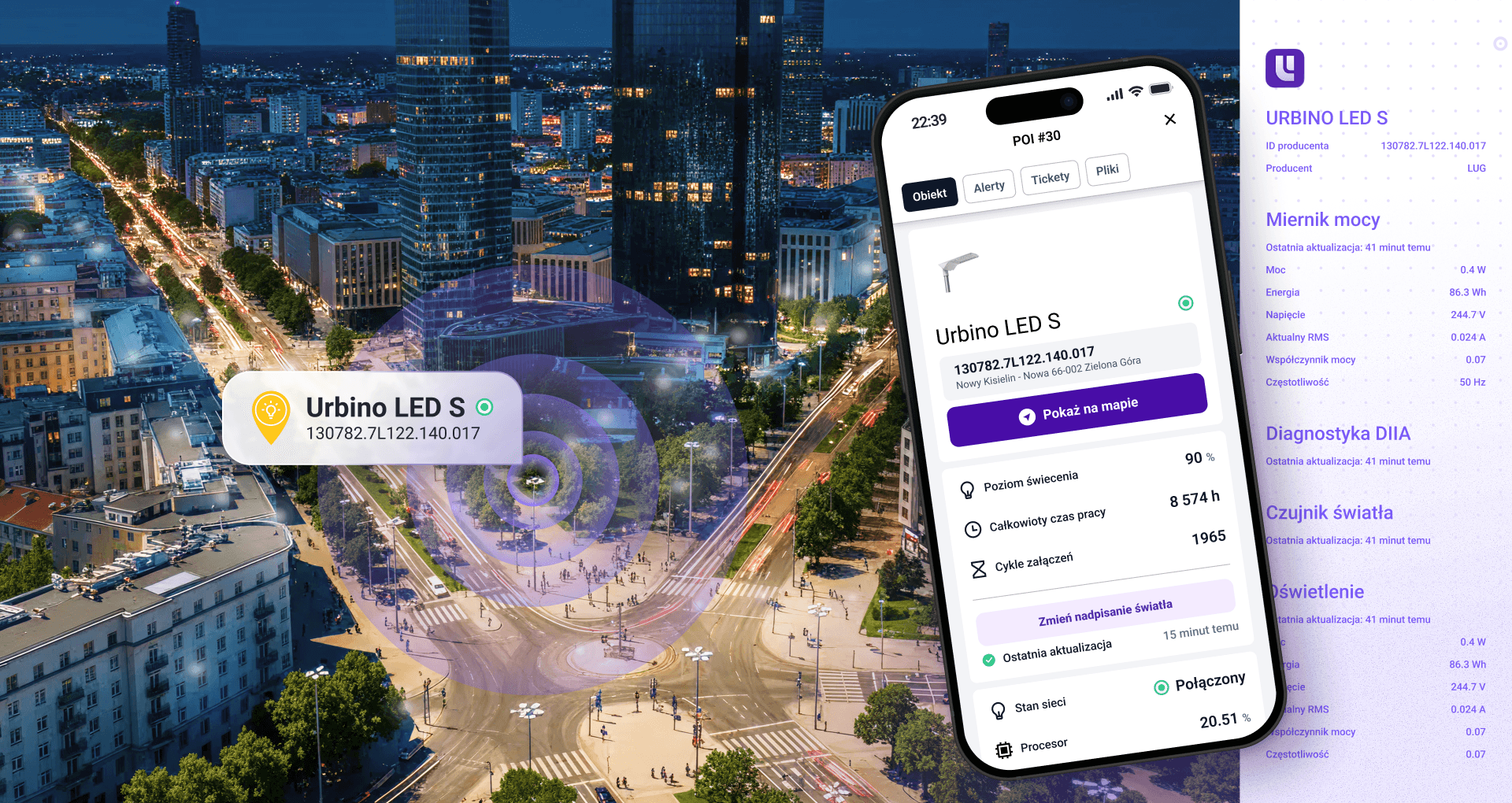 Produkcja oraz testy urządzeń BIOT